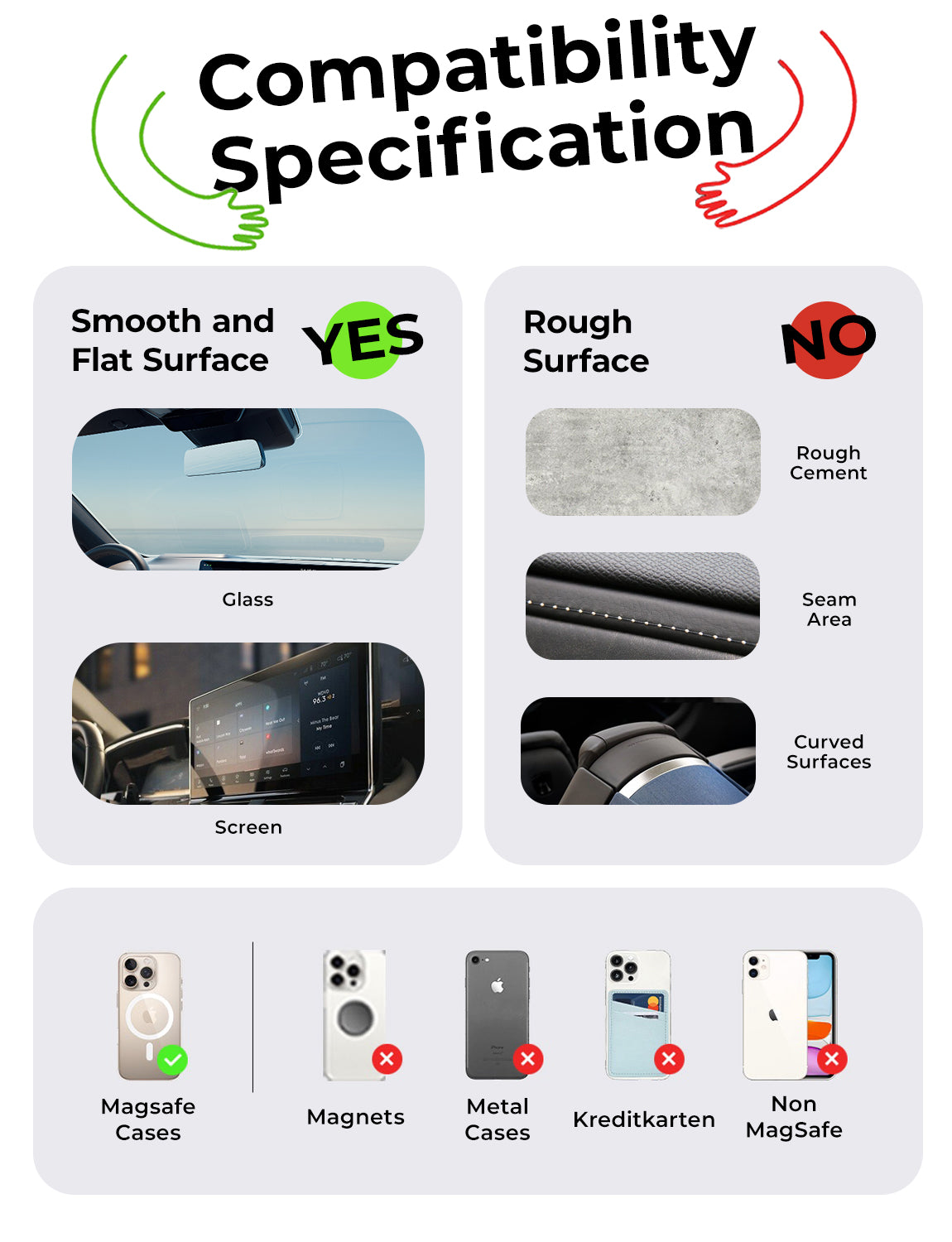 LISEN SuctionPro Magnetic Phone Holder for Car, Vacuum Magsafe Car Mount 360 Adjustable Phone Mount