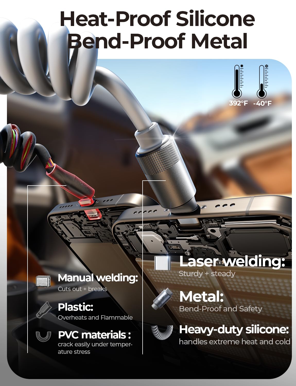 LISEN Coiled USB C Cable