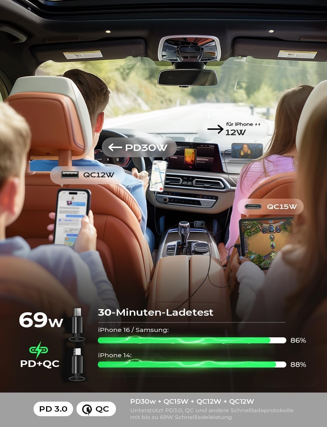 LISEN 4 in 1 Car Charger