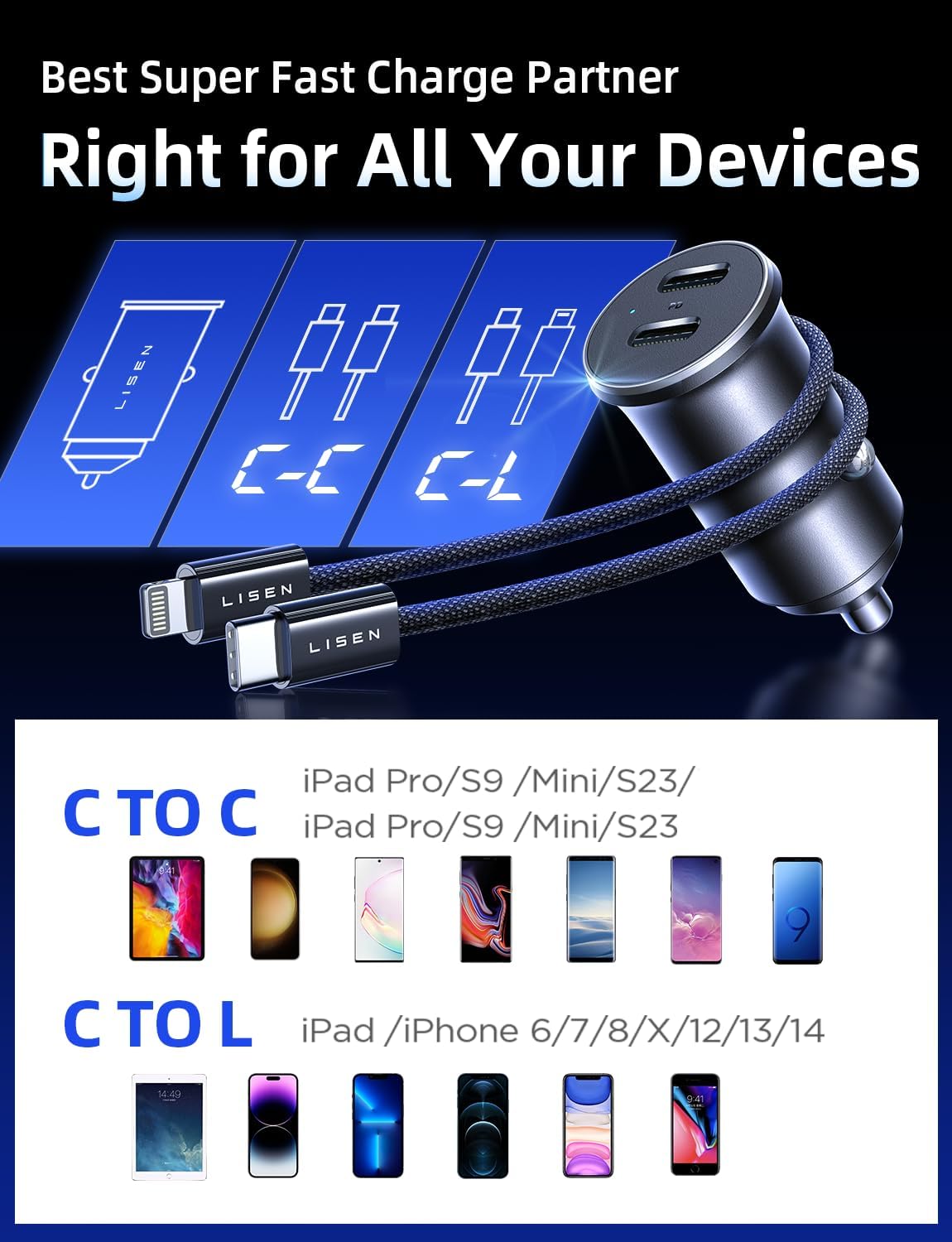 LISEN 90W USB C Car Charger Fast Charging