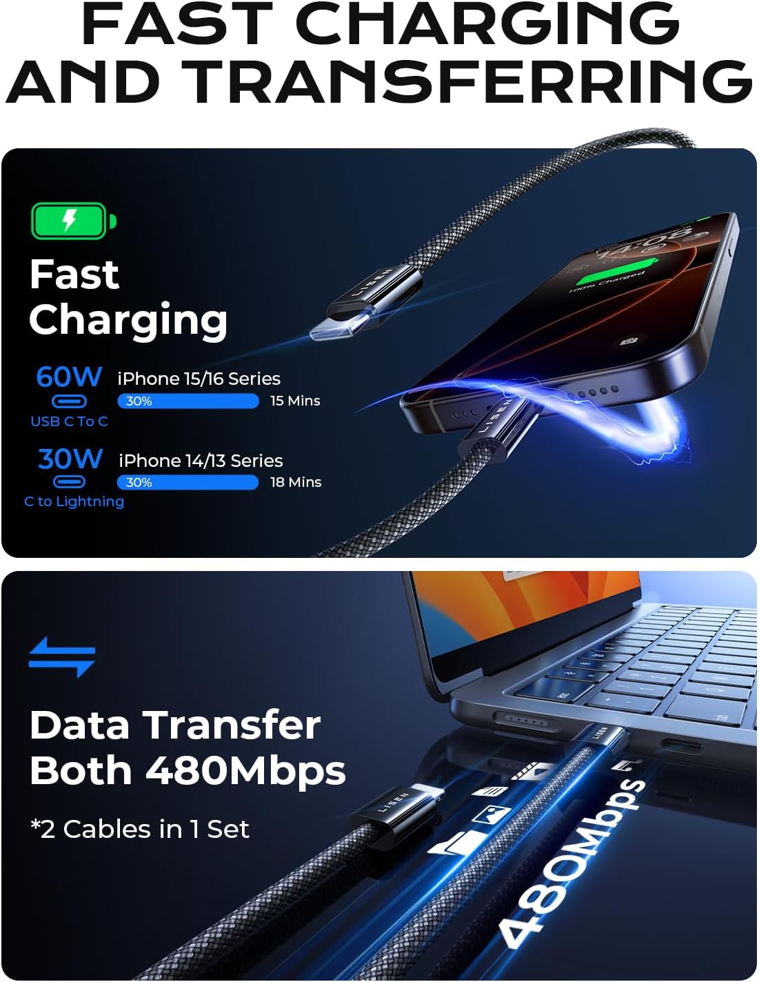 LISEN 90W USB C Car Charger Fast Charging