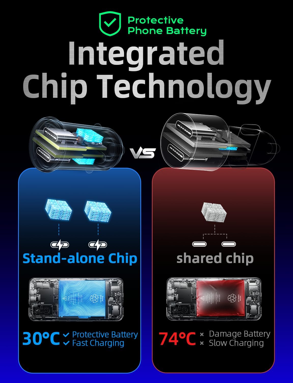 LISEN 90W USB C Car Charger Fast Charging