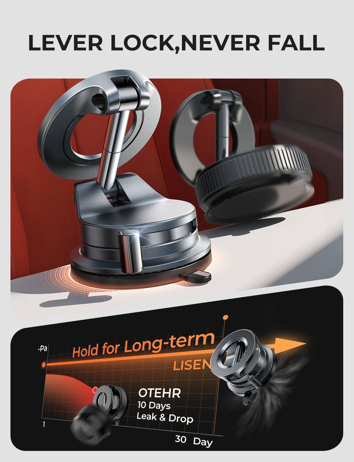 LISEN SuctionPro Magnetic Phone Holder for Car, Vacuum Magsafe Car Mount 360 Adjustable Phone Mount