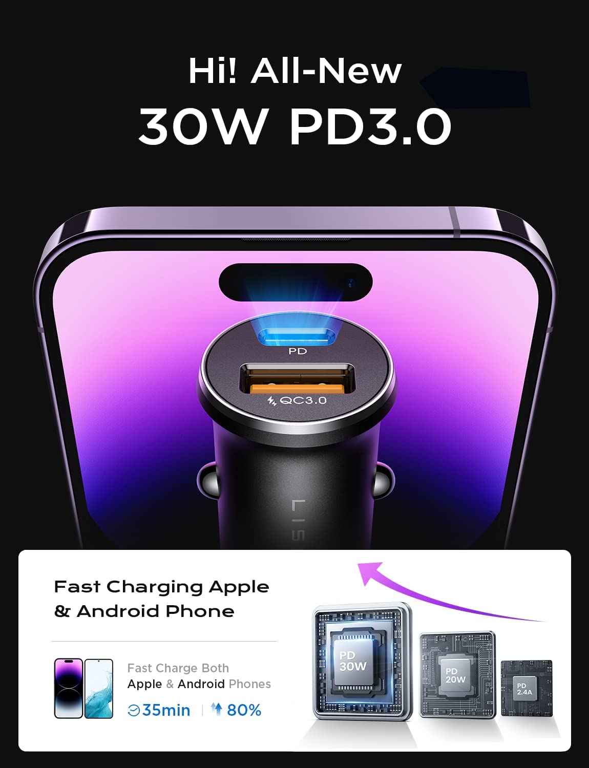 Lisen 2er-Pack USB-C-Autoladegerät