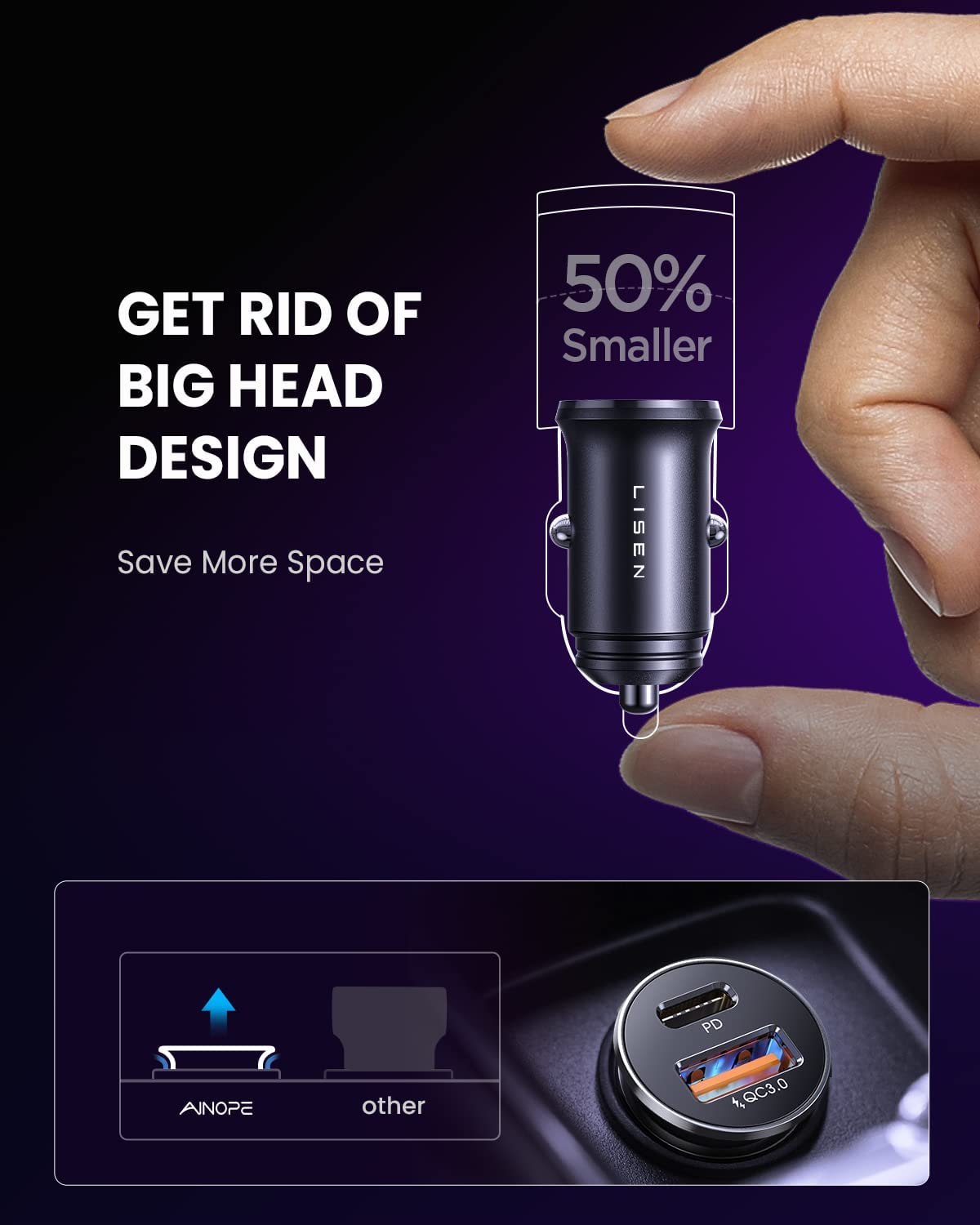 Lisen 2er-Pack USB-C-Autoladegerät