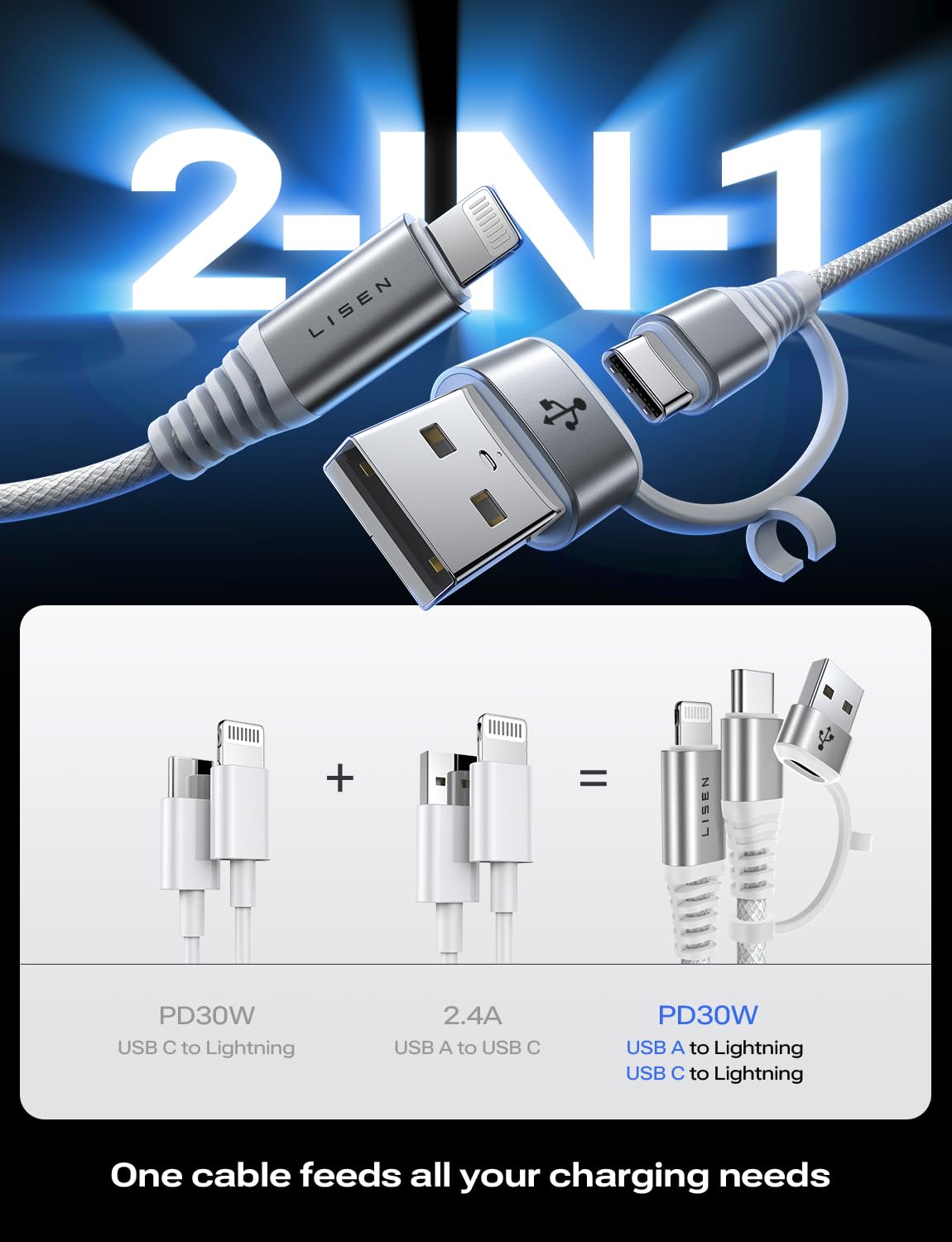 Lisen 30W USB C to Lightning Cable 2-Pack