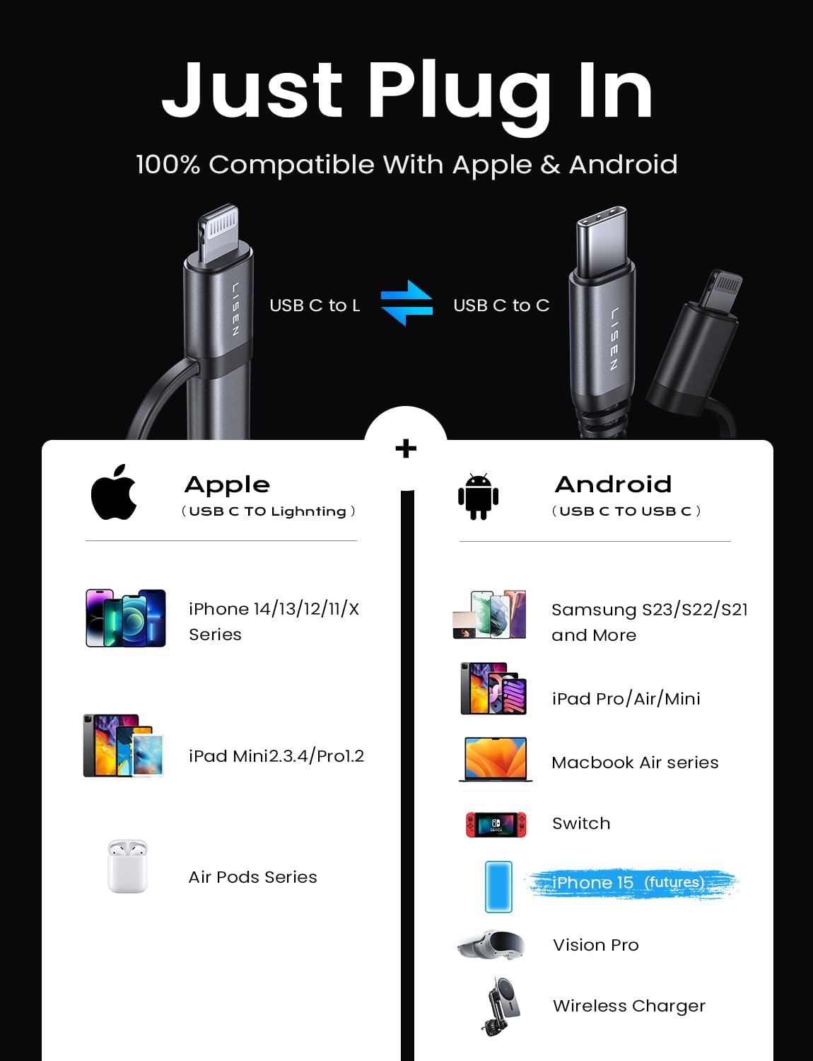 Lisen USB C&L Car Charger