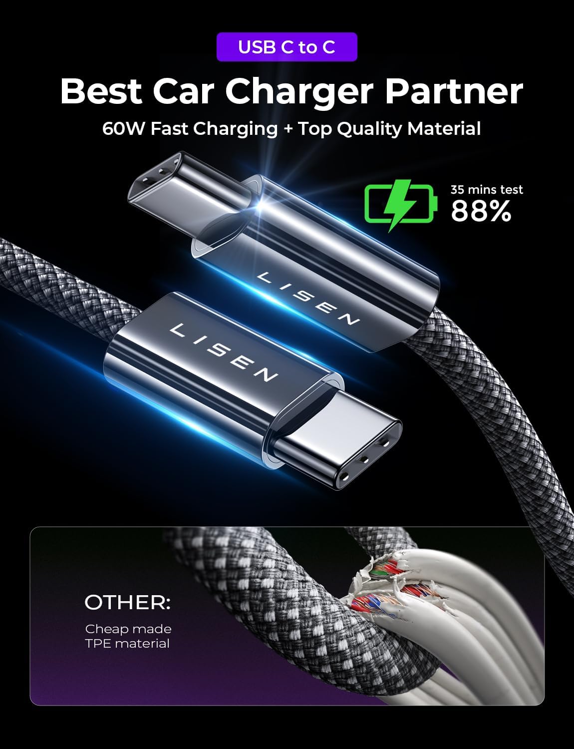 LISEN 95W USB C Car Charger Fast Charging