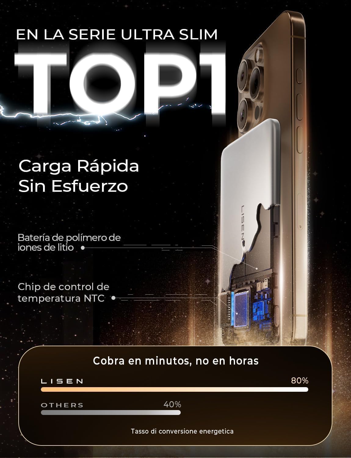 LISEN Magsafe Power Bank