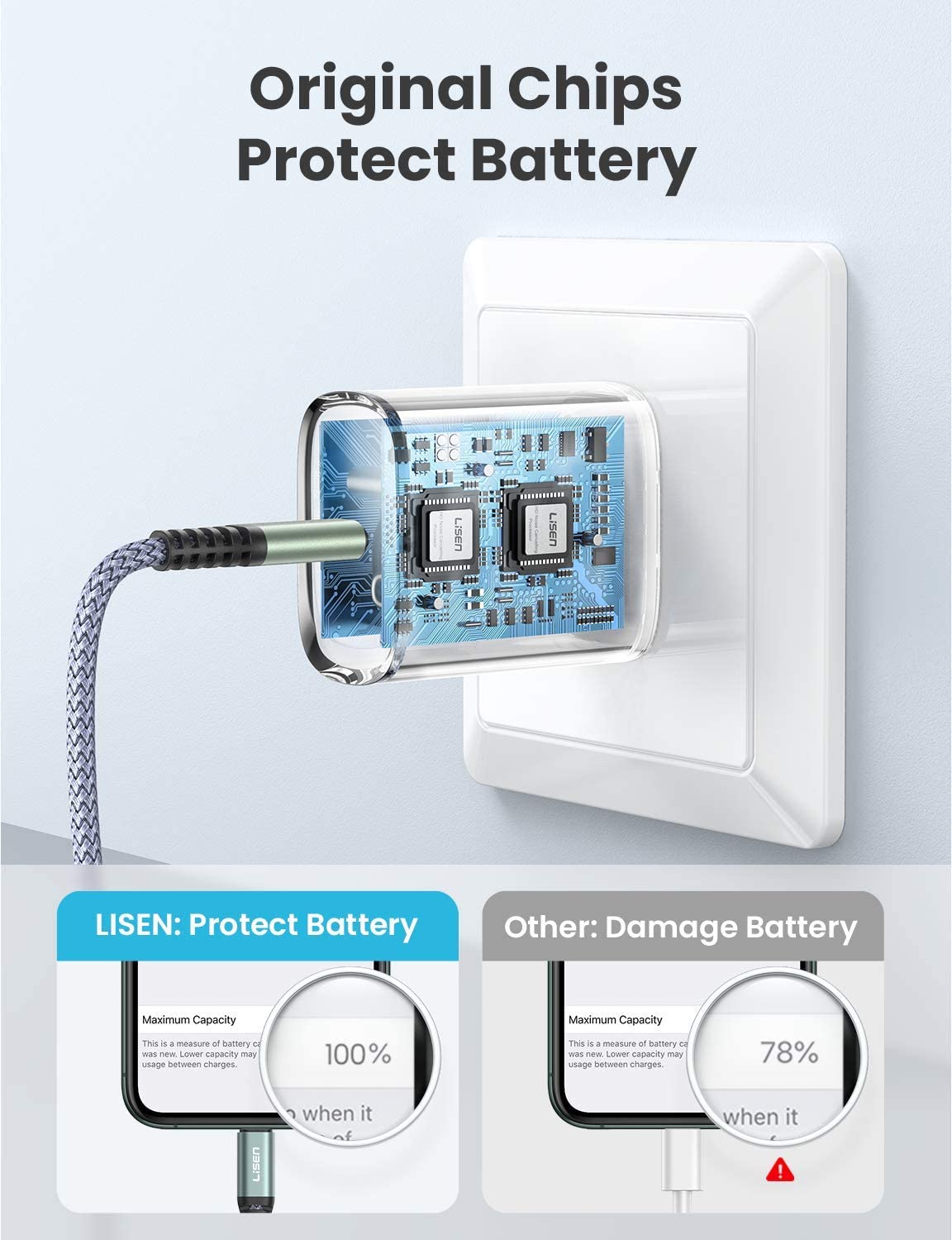 Lisen 20W USB C Wall Charger